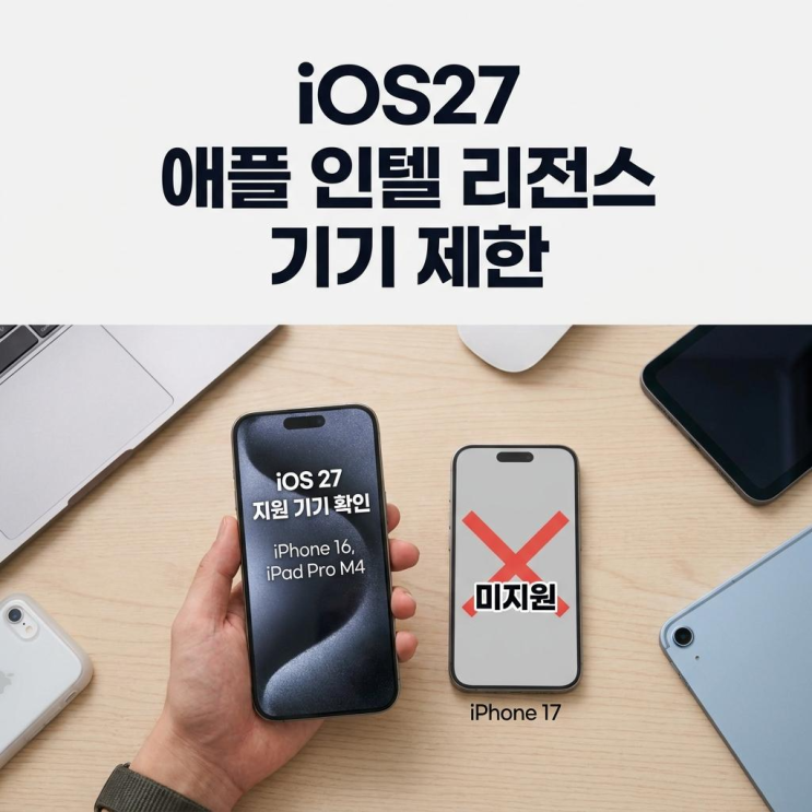  iOS27 애플 인텔리전스 지원 기기 제한 아이폰17 제외