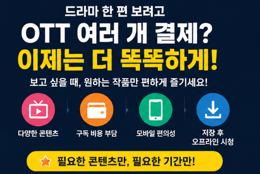  드라마 한 편 보려고 OTT 여러 개 결제하는 시대 끝났을까｜요즘 이용 흐름 정리