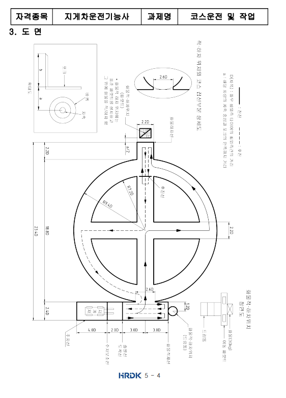 지게차운전기능사 실기 합격 후기 / 울산 지게차 학원 1시간 코스 연습 예약, 독학 꿀팁 공유.