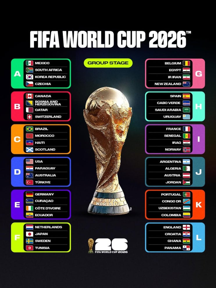 2026 월드컵 B조·D조 '캐나다vs보스니아' '<b>미국</b>vs<b>파라과이</b>... 