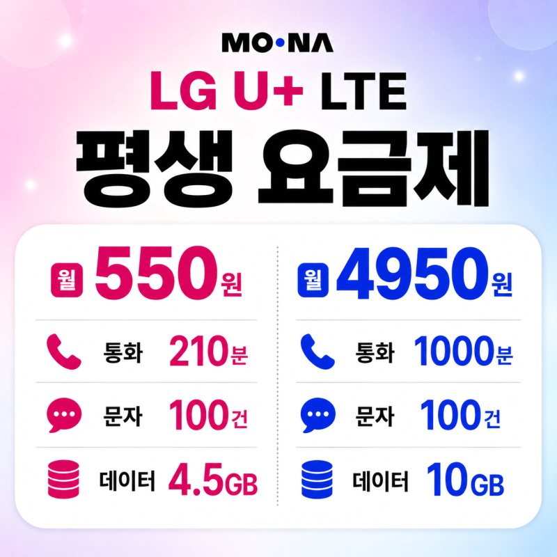 모나 알뜰폰 550원 4950원 평생 요금제 정리