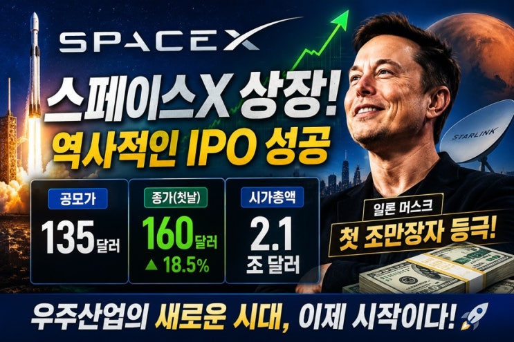 135달러·시총 2.1조 달러, 일론 머스크 첫 <b>조만장자</b> 등극?