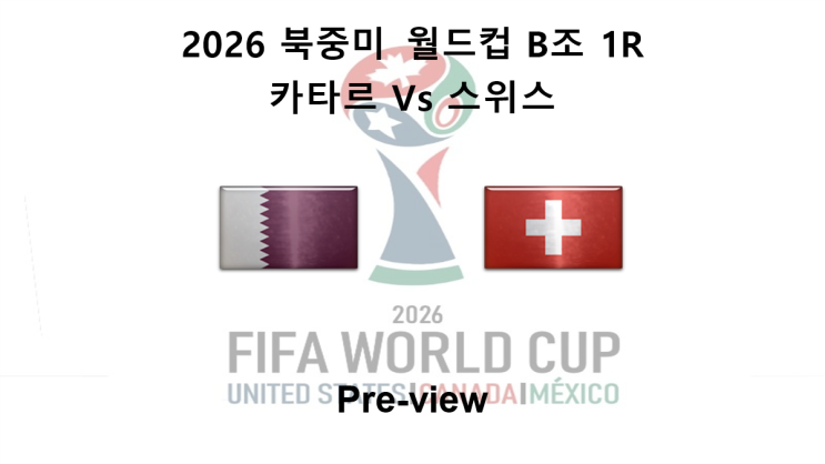 [2026 북중미 월드컵] B조 1R <b>카타르</b> : <b>스위스</b> 프리뷰