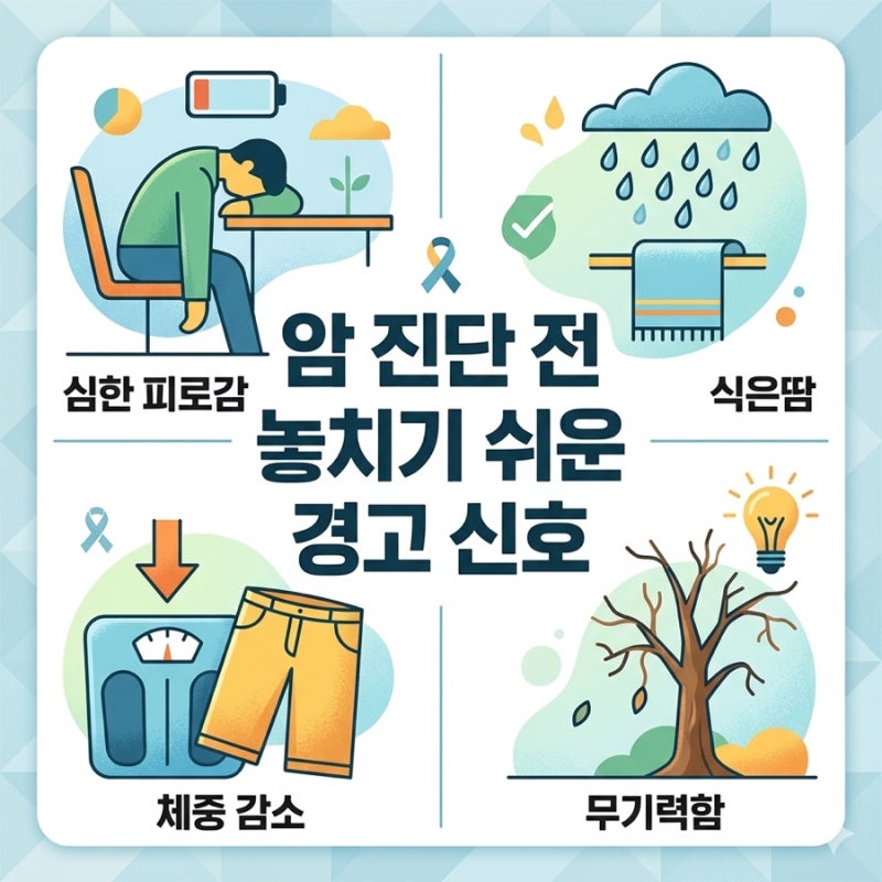 암 진단 전 나타나는 주요 전조증상 및 초기증상
