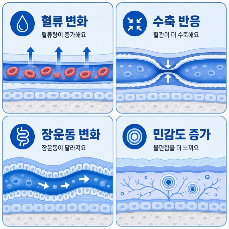 천안여성외과 생리 중 치질수술 가능할까?