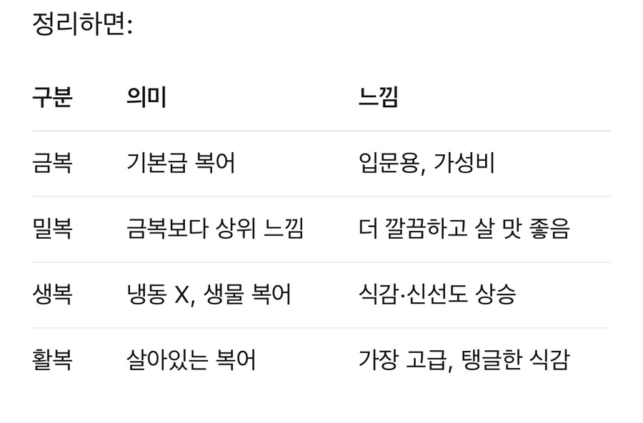 동래복집 본점 사진 6