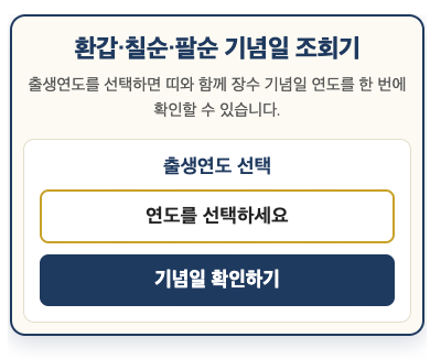 환갑 칠순 나이 계산, 우리 부모님 잔치는 몇 년도일까?