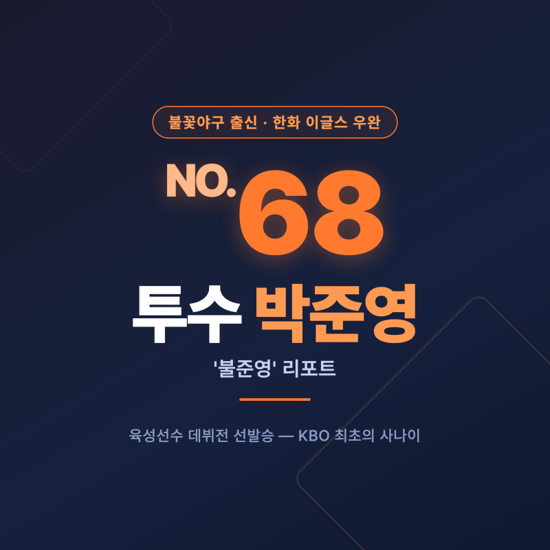 박준영(한화 이글스) 리포트 — 불꽃야구 출신 육성선수가 1군 데뷔전 선발승까지