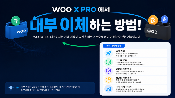  WOO X PRO 거래소, 내부 이체하는 방법! 어떤 장점이 있나?