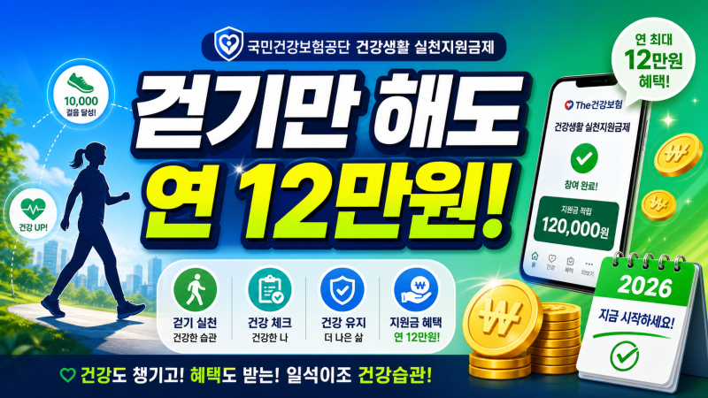 걷기만 해도 연 12만원?! 2026 전국민 건강생활지원금 자격부터 사용방법까지 한 방에 정리 (울....