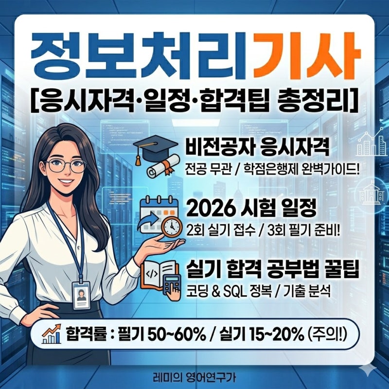 정보처리기사 응시자격 및 2026 시험일정부터 실기 합격률 총정리 (+ 비전공자 가능할까?)