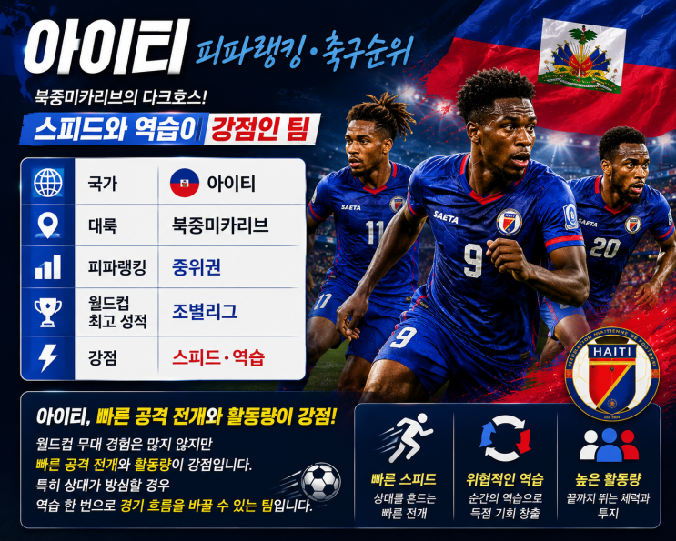 C조 <b>아이티</b> vs 스코틀랜드 경기시간·<b>피파랭킹</b>·생중계... 