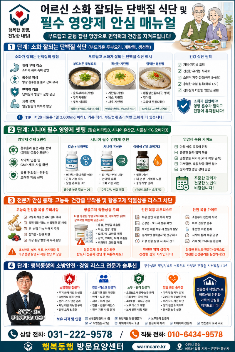 어르신 소화 잘되는 단백질 식단, 시니어 필수 영양제 추천 및 올바른 선택법 (행복동행방문....