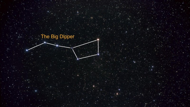 dip_dipper_big dipper_buy the dip