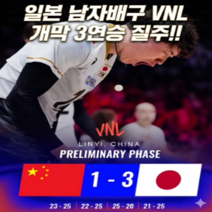  일본배구는 여자도 남자도 다 잘한다!! 여자배구 1주차 4전전승에 이어 남자배구도 1주차 개막 3연승행진!! 세계최강이었던 폴란드도 잡아낼 정도면 최강이라고 해도 되겠다!!