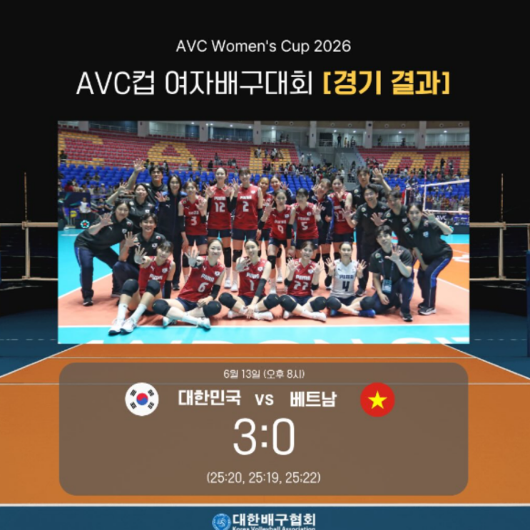 대한민국 여자배구 AVC컵 준결승에서 베트남에 완승거두며 결승 진출!! 예선에서 풀세트로 간신히 이겼던 대만과 리매치!! 결승에서는 셧아웃 승리를 기대합니다.