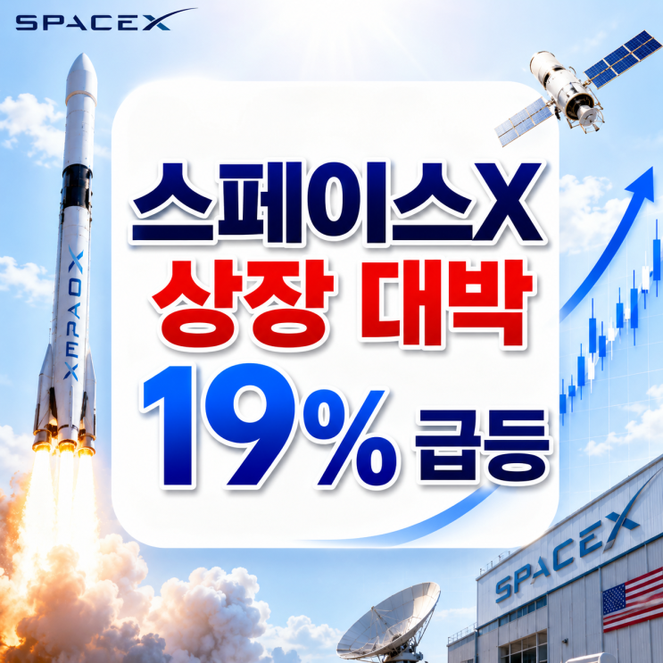 <b>스페이스X</b> 상장 대박! 공모가 대비 <b>19% 급등</b>, 시가총액 세계... 