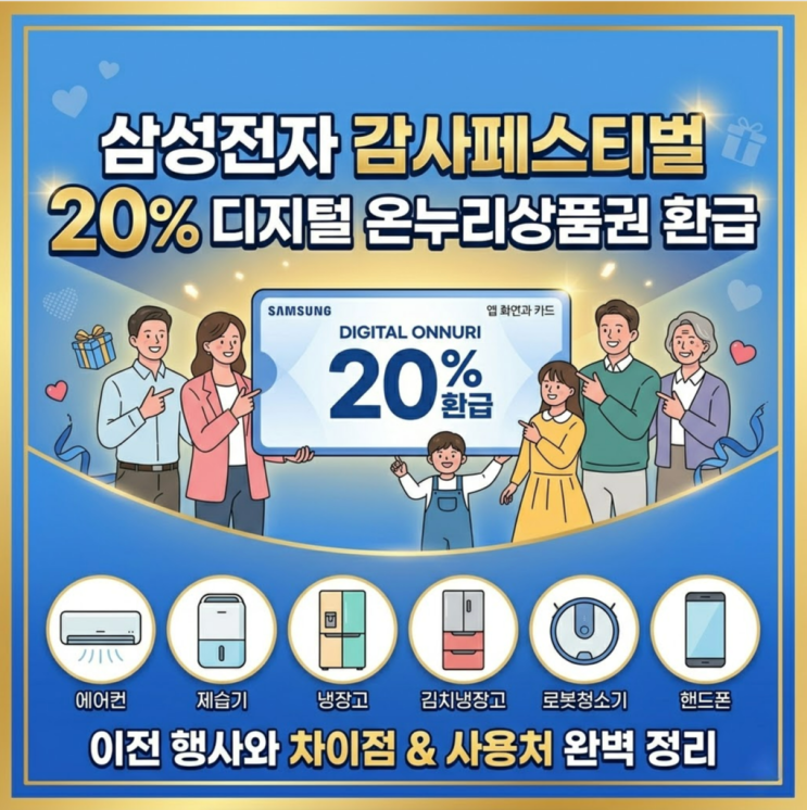  삼성전자 감사페스티벌 똑똑하게 활용하는 법, 인기 가전 리스트와 혜택