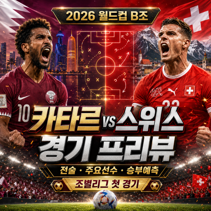 2026 월드컵 B조 프리뷰｜<b>카타르</b> vs <b>스위스</b> 전술·주요선수... 