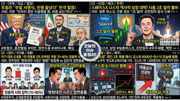 오늘의 키워드 - 2026년 6월13일
