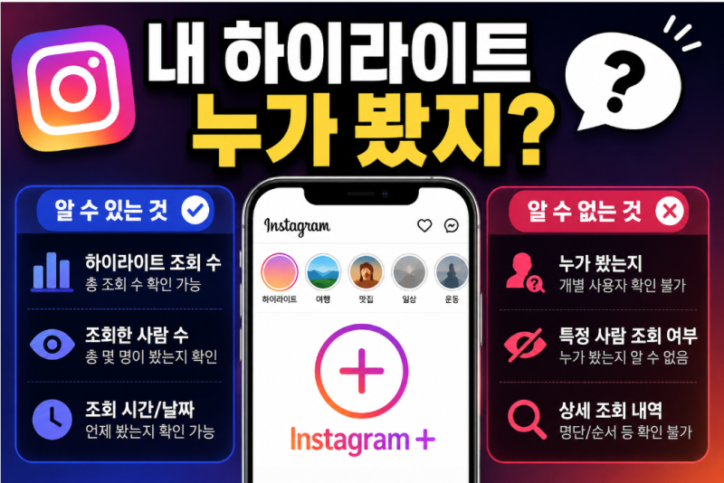 "내 하이라이트 누가 봤지?" 인스타그램 플러스로 알 수 있는 것 vs 없는 것
