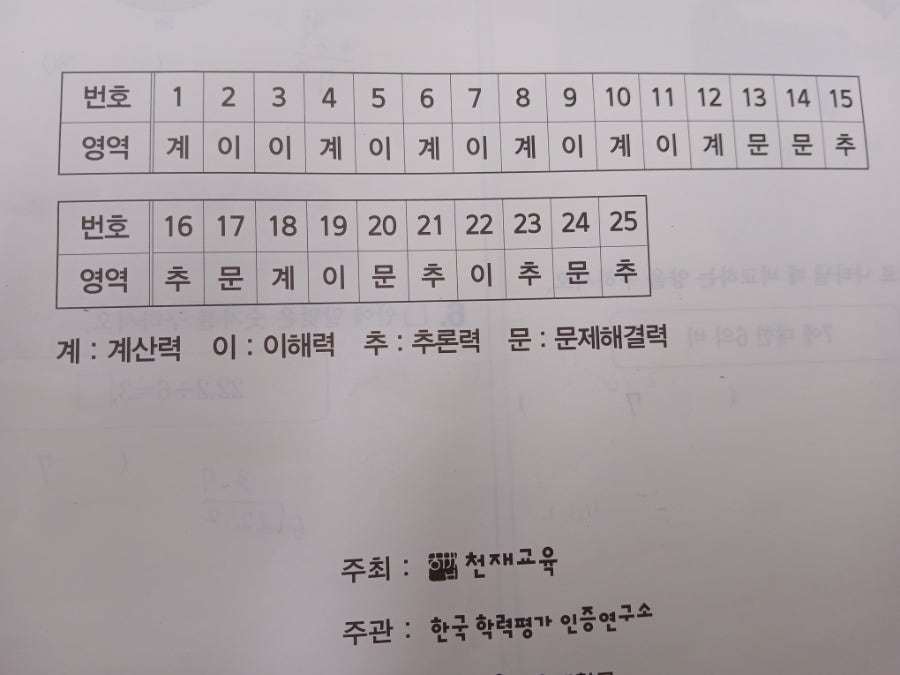 스마트해법수학 김천엠코점 사진 4