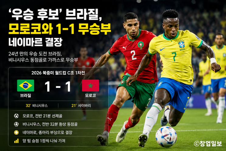 <b>브라질</b> 월드컵 우승 가능할까? <b>모로코</b>와 1-1 무승부가 남긴... 