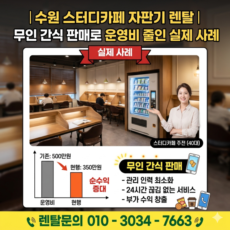  수원 스터디카페 자판기 렌탈 무인 간식 판매로 운영비 줄인 실제 사례