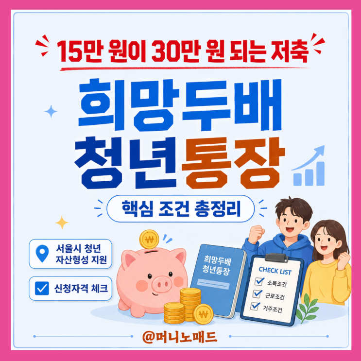  "15만 원이 30만 원 되는 저축" 희망두배 청년통장 핵심 조건 총정리