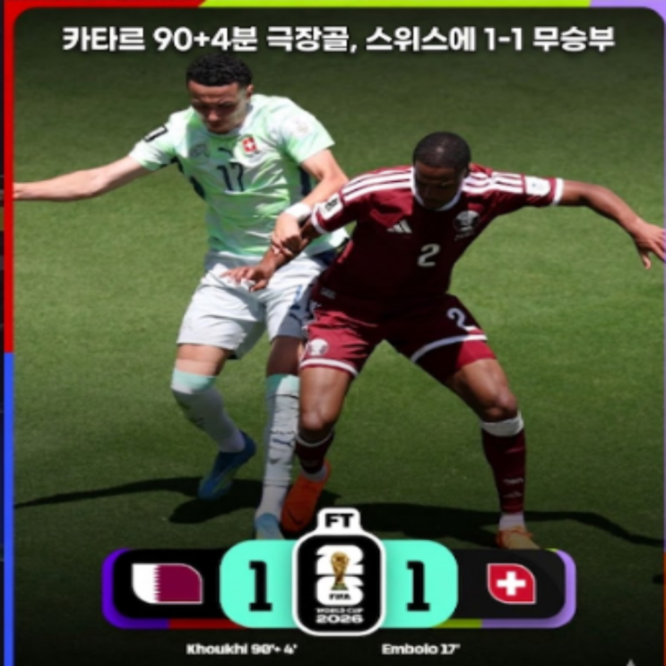  카타르 천금의 동점골!! 월드컵 스위스와 B조예선에서 극적인 1-1 무승부!! B조는 모두 승점 1점의 죽음의 조로 돌입했다!! 카타르는 역사상 첫 월드컵 승점 획득!!
