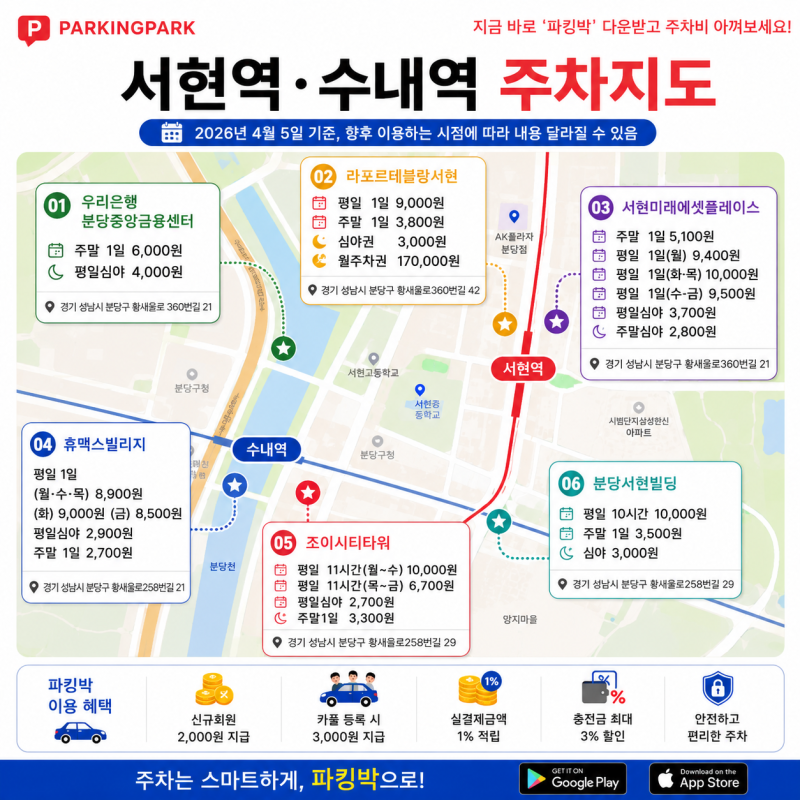 서현역 AK플라자, CGV, 서현 먹자골목, 분당 업무지구가 위치 - 주말 3,500원부터, 월주차 17만원....