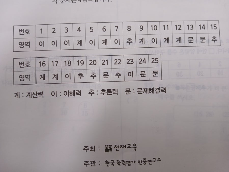 스마트해법수학 김천엠코점 사진 6