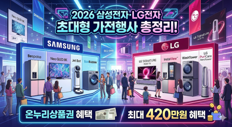  2026 삼성전자·LG전자 초대형 가전행사 총정리!/온누리상품권부터 최대 420만원 혜택까지
