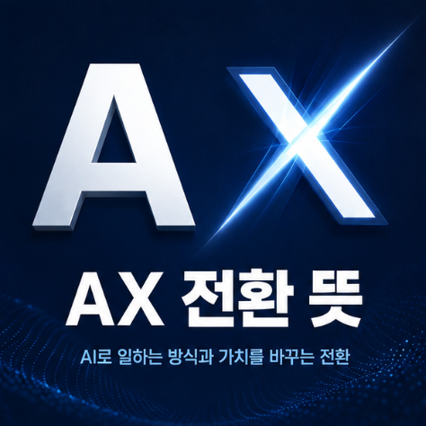 AX 전환 뜻 쉽게 설명(feat. SK <b>최태원</b> 회장님)