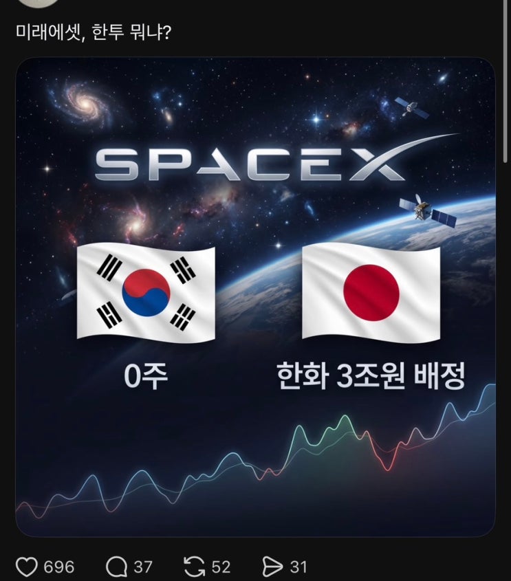  스페이스 x 상장 , 미래에셋 한투 코리아 한국 패싱ㅣ 대한민국은 공산화 되고 있다