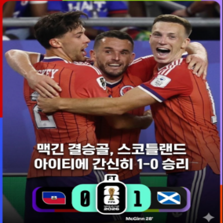  맥긴 결승골 스코틀랜드 아이티에 1-0 신승 거두며 C조에서 일단 1위!! 하지만 경기력을 보면 브라질과 모로코를 상대로 쉽지 않을 예정!!