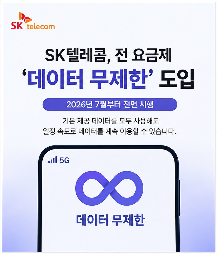 SK텔레콤, 7월부터 전 요금제 ‘데이터 무제한’ 도입 무엇이 달라질까?