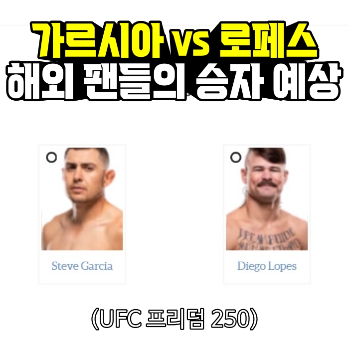 [<b>UFC</b> 프리덤 250] ‘디에고... 가르시아’ <b>백악관</b> 대회 경기... 