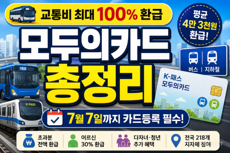  K-패스 모두의카드 총정리｜교통비 최대 100% 환급받는 방법, 지역별 기준금액 완벽 정리