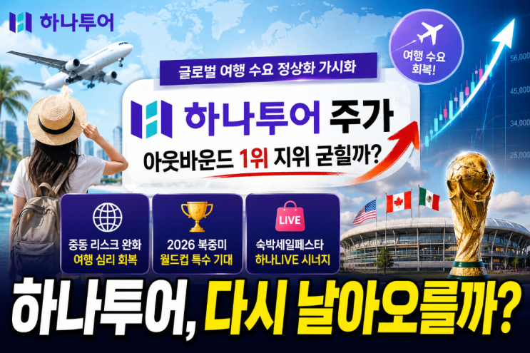  하나투어주가, 글로벌 여행 수요 정상화 가시화로 아웃바운드 1위 지위 굳힐까?