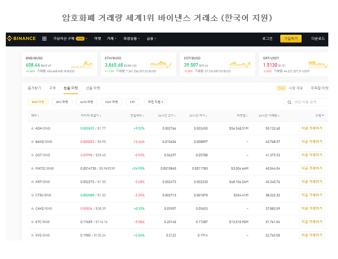 청구유원지