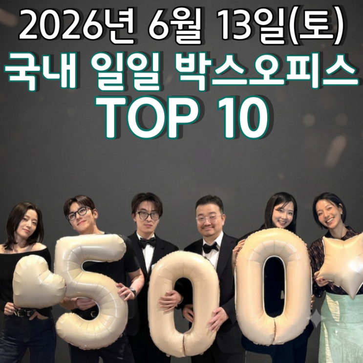  [6월 13일] 국내 박스오피스 - '군체' 2026년 국내 개봉작 중 두 번째로 전국 500만 돌파