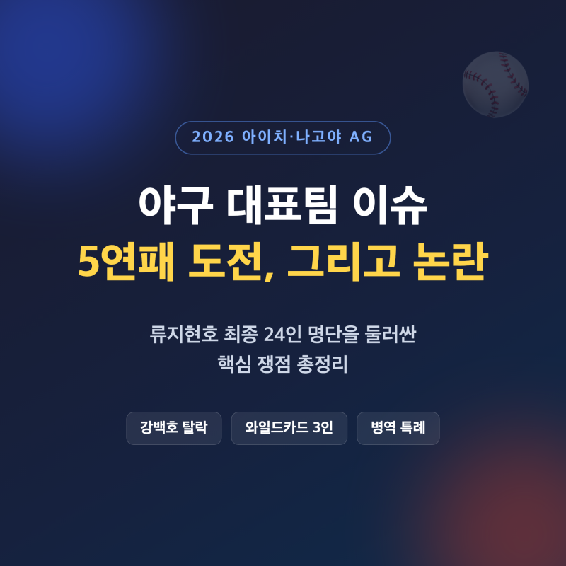2026 아시안게임 야구 대표팀 이슈 총정리 — 강백호 탈락부터 5연패 도전까지