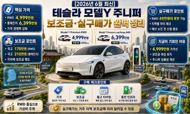 [2026년 6월 최신] 테슬라 모델Y 주니퍼 보조금 및 실구매가 완벽 정리: 지금이 기회인 이유