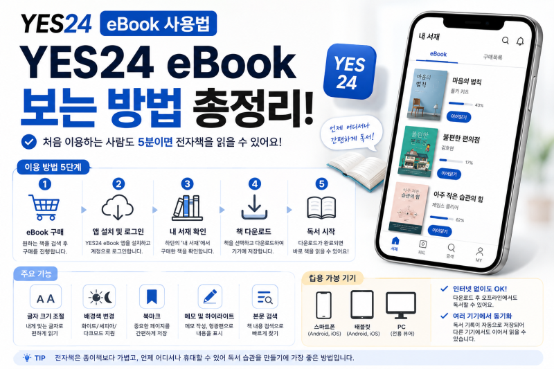YES24 eBook 사용법 및 보는 방법 총정리｜“처음 이용하는 사람도 5분이면 전자책을 읽을 수 있....