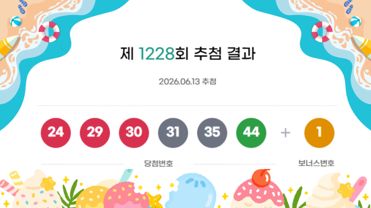 1228회(2026.06.13.) <b>로또 당첨번호</b> 분석 + <b>1229회</b> 패턴 조합... 