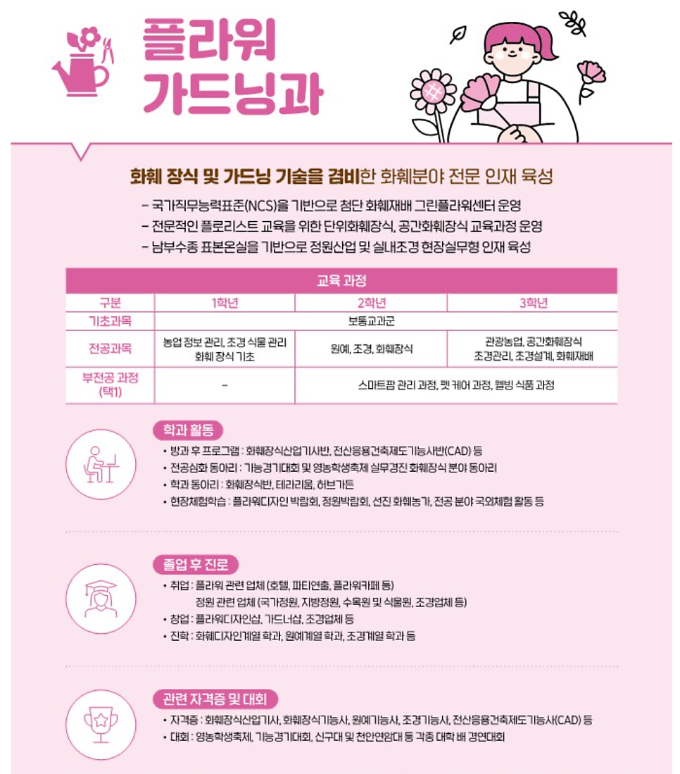 알마 사진 4