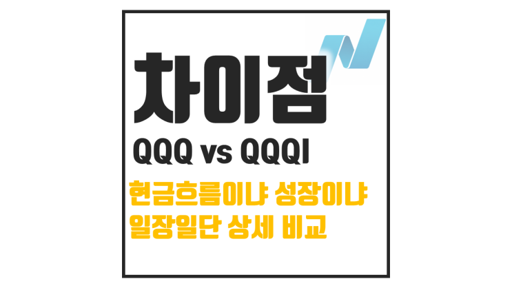  QQQI ETF 분석, QQQ 대신 투자해도 될까?