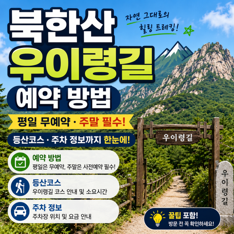 북한산 우이령길 예약 방법, 평일 무예약·주말 필수(등산코스·주차)