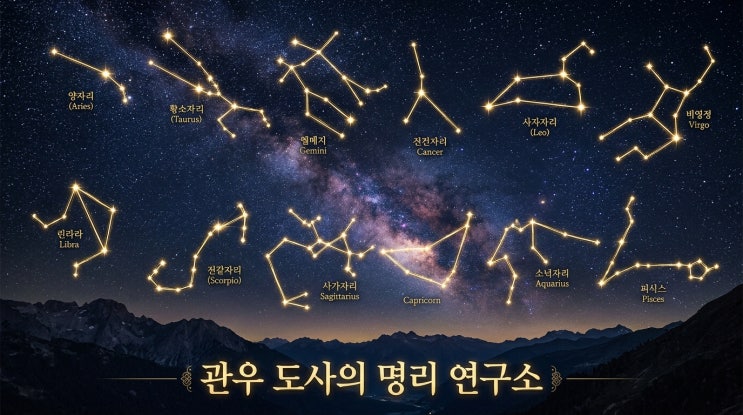 2026년 6월 다섯째 주 별자리 운세 12가지, 6월 29일부터 7월 5일까지 사랑 재물 건강 흐름 총정리